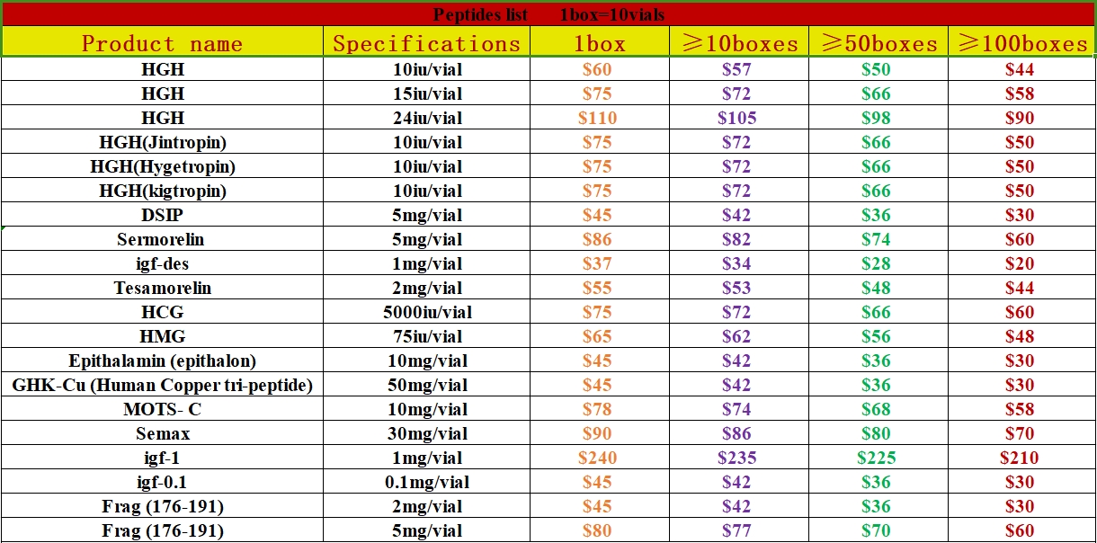 新肽价格2.jpg