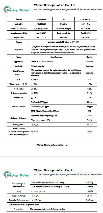 COA tirzepatide Biotech.JPG