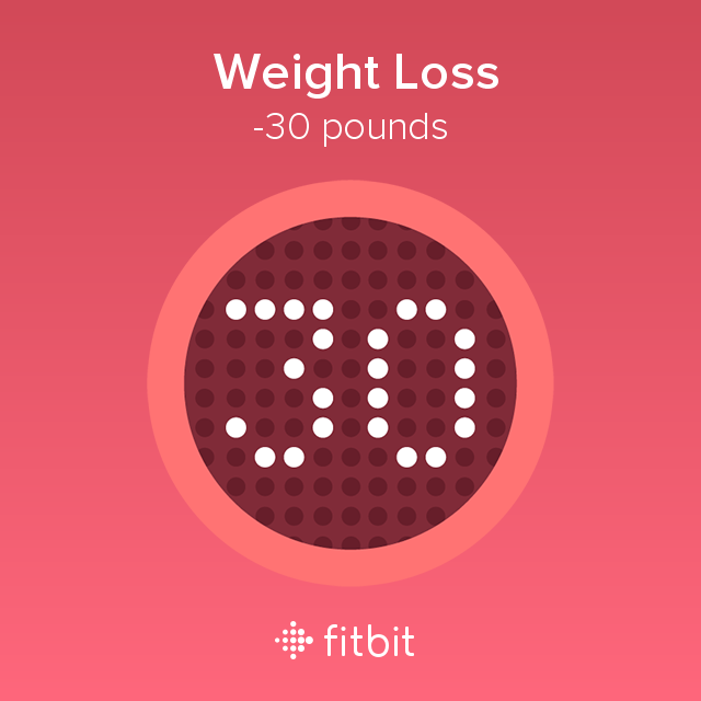 fitbitshare_1225162973.PNG