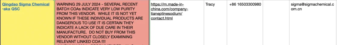 QSC PURITY FAILURE.png