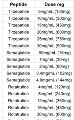 SPC PRICE LIST.webp