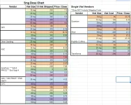 5mg dose chart.webp 5mg dose chart.webp