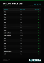 Group buys basic price.png