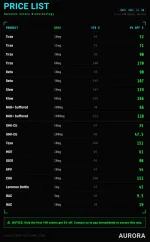 Price List Dec 2nd..webp Price List Dec 2nd..webp