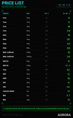 Price List Dec 2nd..png Price List Dec 2nd..png