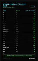 Group buys base Price List.webp Group buys base Price List.webp