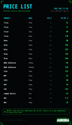 Price List 3rd in Promo DEC.png Price List 3rd in Promo DEC.png