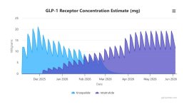 Screenshot_13-12-2025_143332_.jpeg Screenshot_13-12-2025_143332_.jpeg