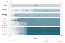 nejmoa2302392_f1.jpg nejmoa2302392_f1.jpg