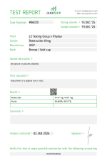 Test Report #96020.png Test Report #96020.png