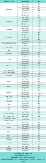 JEC Pruducts list.webp JEC Pruducts list.webp