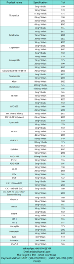 JEC Pruducts list.png