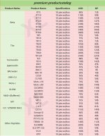 product list (2).jpg