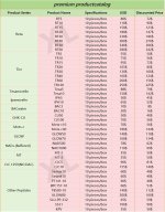 product list3.jpg product list3.jpg