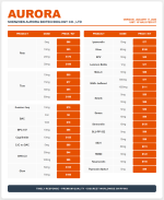 Price List 2026.1.17 version.png