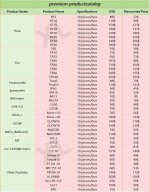 photo_product list.jpg