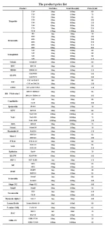 1.23价格表.webp