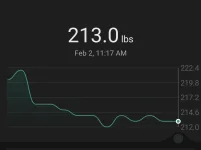 Weight.webp Weight.webp