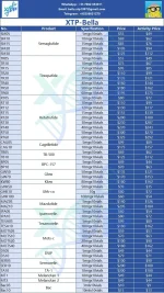 Activity Price List 1.webp