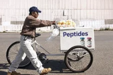 Peptide Cart.webp
