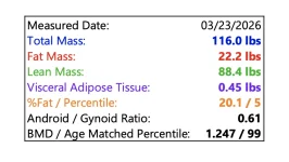 recent dexa.webp