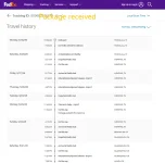 Package Received Package Received