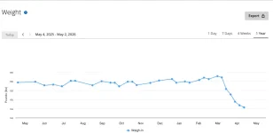 Screenshot 2026-05-02 at 6.05.38 AM.webp