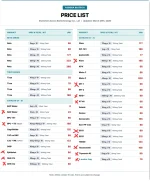 Catalog inventory 5.13th.webp Catalog inventory 5.13th.webp