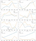 DSIP-trial-fig01.webp