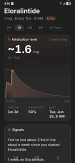 Elora update.webp