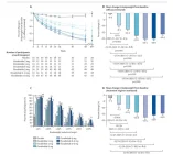 eloralintide-phase-2-topline-results1.webp