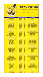 FUYAO Products list - FUYAO PList (1)_page-0001.jpg FUYAO Products list - FUYAO PList (1)_page-0001.jpg