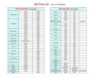 QST price list.webp QST price list.webp