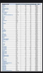 QSC Codes.jpg QSC Codes.jpg