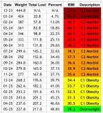 WeightLoss.webp