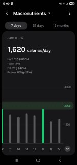 Screenshot_20250618_000003_Samsung Health.jpg Screenshot_20250618_000003_Samsung Health.jpg