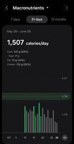 Screenshot_20250628_142837_Samsung Health.jpg
