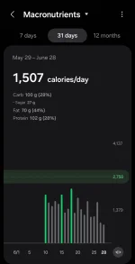 Screenshot_20250628_142837_Samsung Health.webp