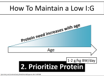 protein.png