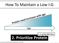 protein.png protein.png