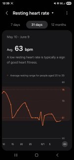 Screenshot_20250714_123926_Samsung Health.jpg