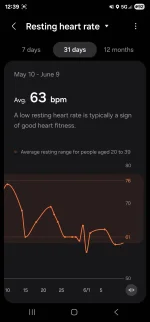 Screenshot_20250714_123926_Samsung Health.webp