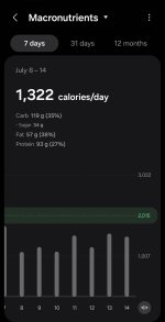 Screenshot_20250715_223935_Samsung Health.jpg