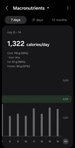 Screenshot_20250715_223935_Samsung Health.webp