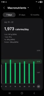 Screenshot_20250723_193018_Samsung Health.webp