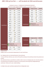 ABC0909USA_Sheet1.png