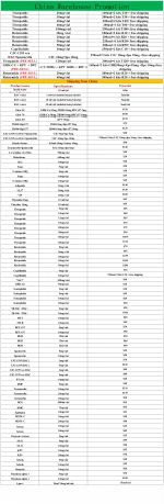 Peptide Product price list(SRY)-2025-9-8xlsx (2)_Peptide.webp