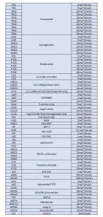 peptide Ccatalog -1.jpg