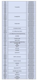 peptide Ccatalog -1.jpg