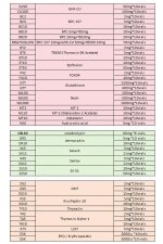 peptide Ccatalog -3.jpg